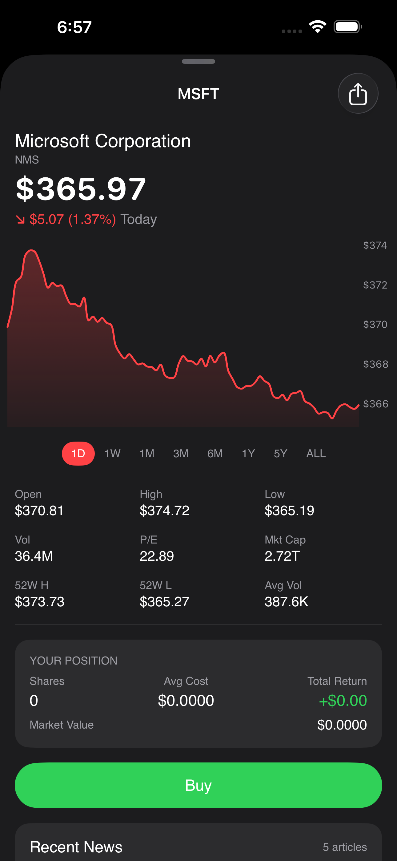 Stock detail for MSFT showing chart, fundamentals and Buy button